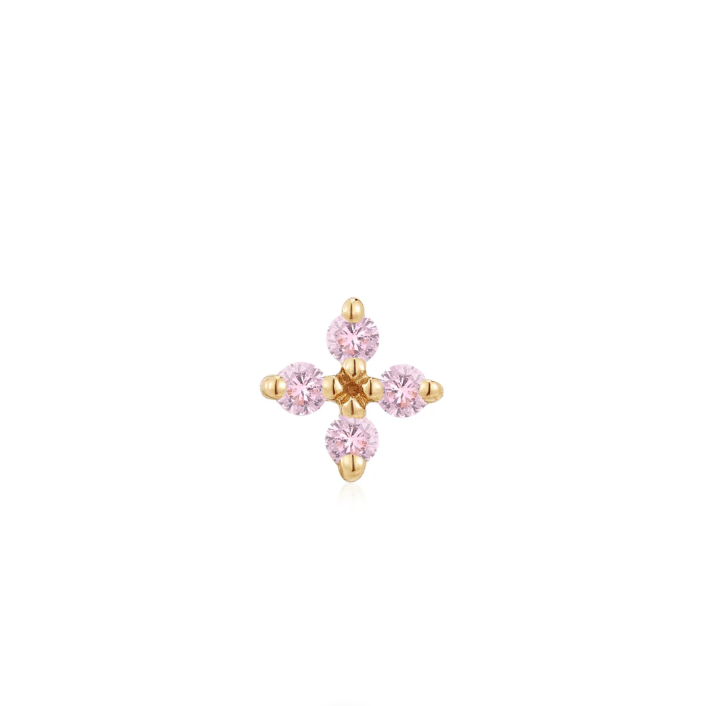 Crux